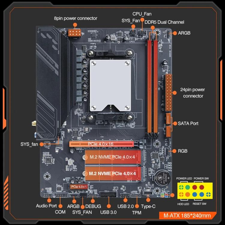 CPU AMD Placa base para ordenador de sobremesa, Ryzen 9 7945HX, Ryzen 9 7940HX, Ryzen 9 7845HX, Ryzen 7 7745HX