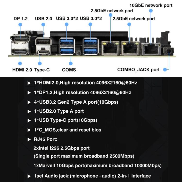 Placa base NAS ERYING HX770 con chipset i5-14500HX integrado., i5-14500HX