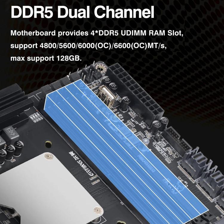 Placa base NAS ERYING HX770 con chipset i5-14500HX integrado., i5-14500HX