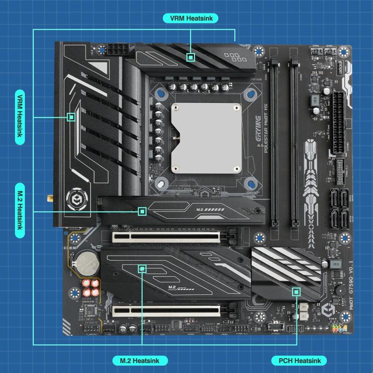 Placa base para ordenador de sobremesa ERYING ATX i9-14900HX con CPU integrada, i9-14900HX