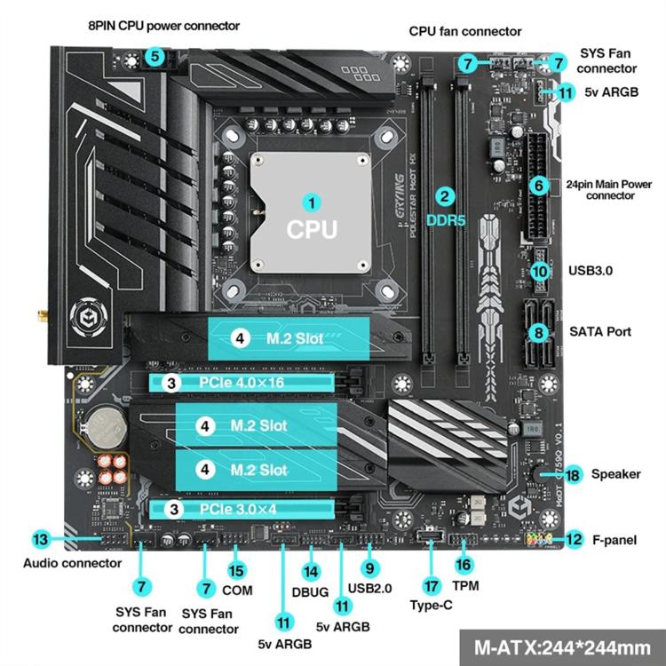 Placa base para ordenador de sobremesa ERYING ATX i9-14900HX con CPU integrada, i9-14900HX