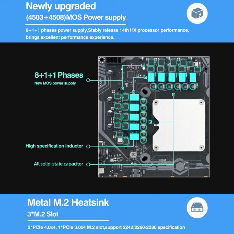 Placa base para ordenador de sobremesa ERYING ATX i9-14900HX con CPU integrada, i9-14900HX