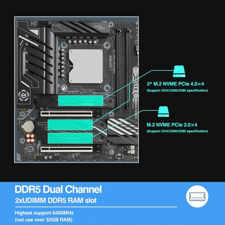 Placa base para ordenador de sobremesa ERYING ATX i9-14900HX con CPU integrada, i9-14900HX