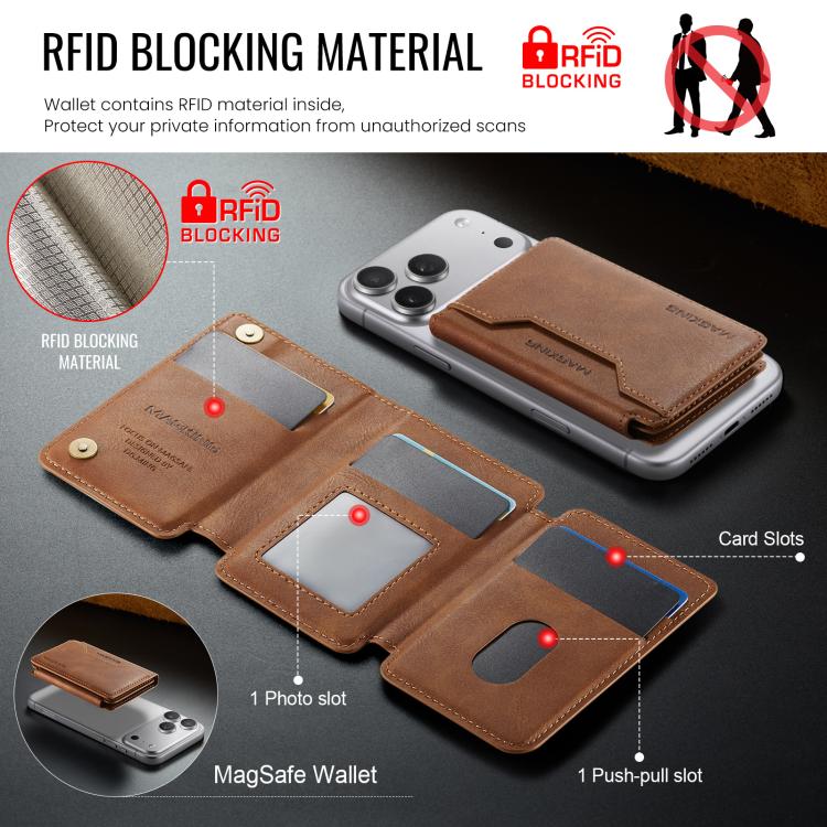 Bolsa para tarjetas RFID MagSafe MagKING K3 Pro Series