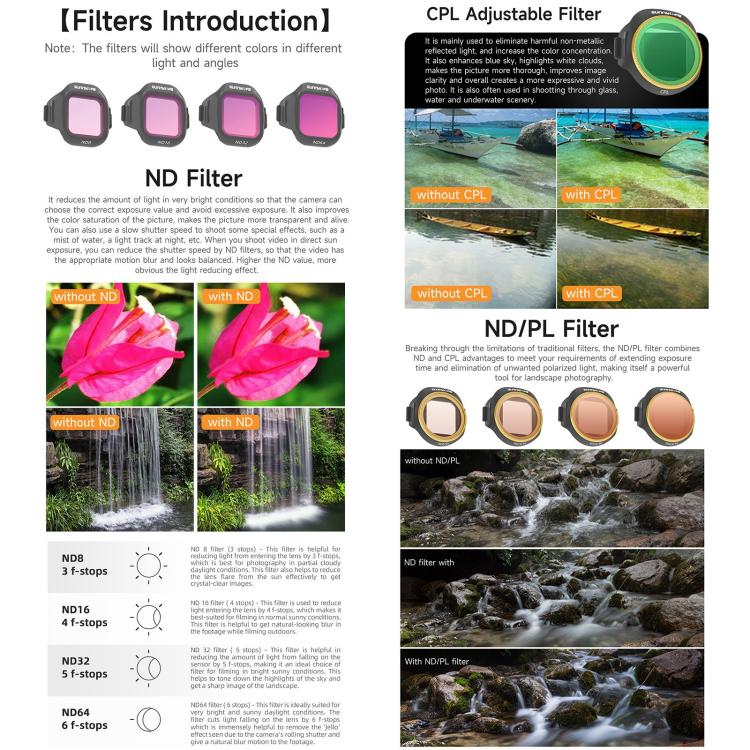 Para filtro de lente de cámara DJI Mini 5 Pro Sunnylife, CPL, MCUV, ND8, ND16, ND32, ND64, ND8PL, ND16PL, ND32PL, ND64PL, 3 in 1 Mixed Filter, 4 in 1 Mixed Filter, 4 in 1 ND, 4 in 1 NDPL, 6 in 1 Mixed Filter