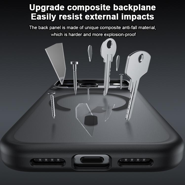Funda magnética a prueba de golpes Benks Skin Feel Series MagSafe para teléfono, For iPhone 17 Pro Max, For iPhone 17 Pro