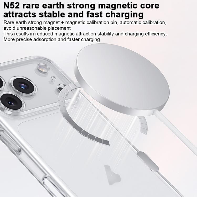 Funda magnética ultradelgada Benks Zero Sense MagSafe para teléfono, For iPhone 17 Pro Max, For iPhone 17 Pro, For iPhone 17, For iPhone Air