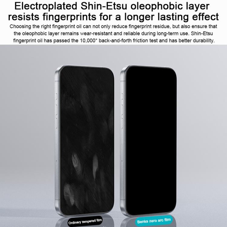 Protector de pantalla de vidrio templado Benks Zero Curve Edge Privacy, For iPhone 17 Pro Max, For iPhone 17, For iPhone Air