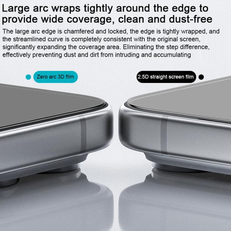 Protector de pantalla de vidrio templado Benks Zero Curve Edge Privacy, For iPhone 17 Pro Max, For iPhone 17, For iPhone Air