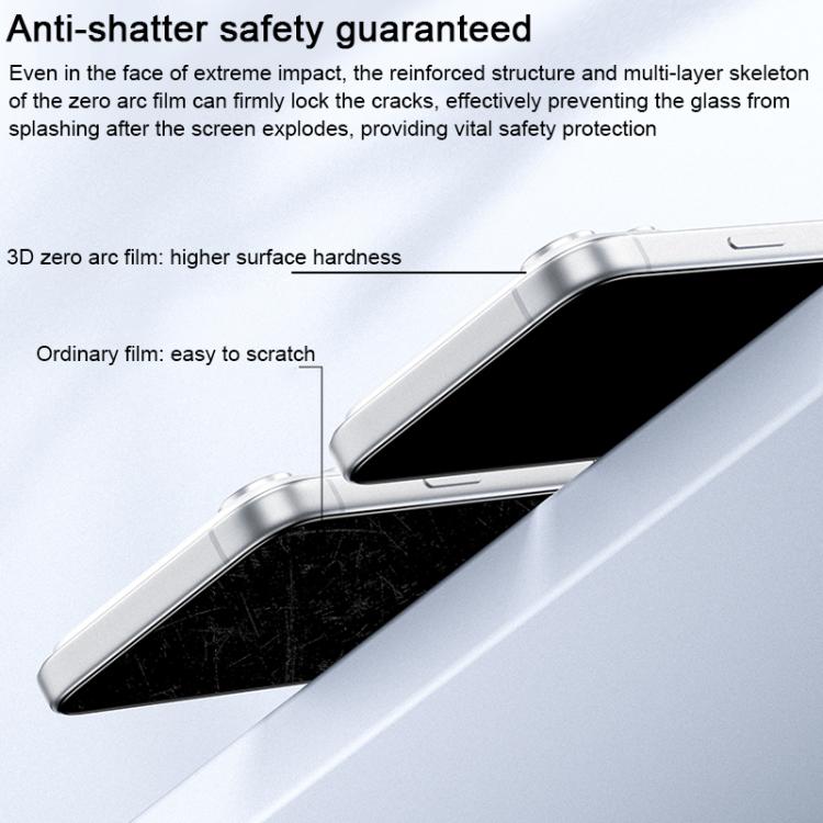 Protector de pantalla de vidrio templado Benks Zero Curve Edge Privacy, For iPhone 17 Pro Max, For iPhone 17, For iPhone Air