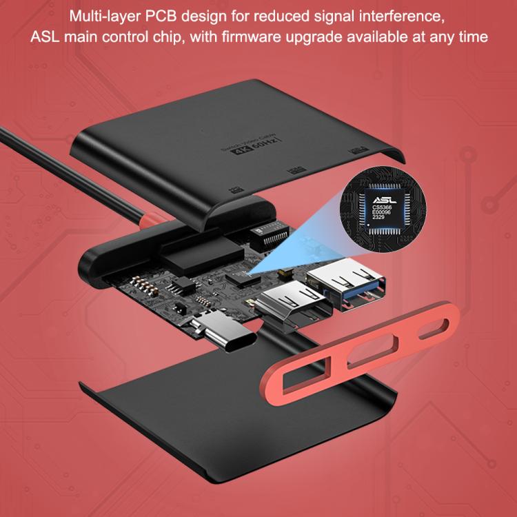 Estación de acoplamiento de escritorio 3 en 1 con puerto USB Tipo-C a HDMI + USB 3.0 + puerto de carga USB Tipo-C PD, For Nintendo Switch