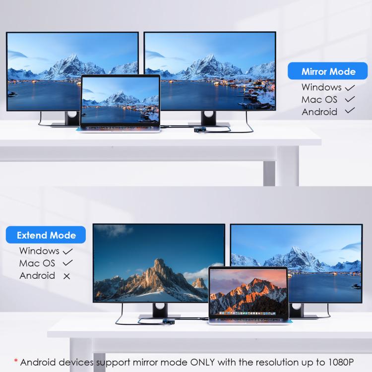 Adaptador de pantalla WAVLINK WL-UG6902H USB-A y USB-C / Tipo-C a doble HDMI 4K 60Hz, WL-UG6902H