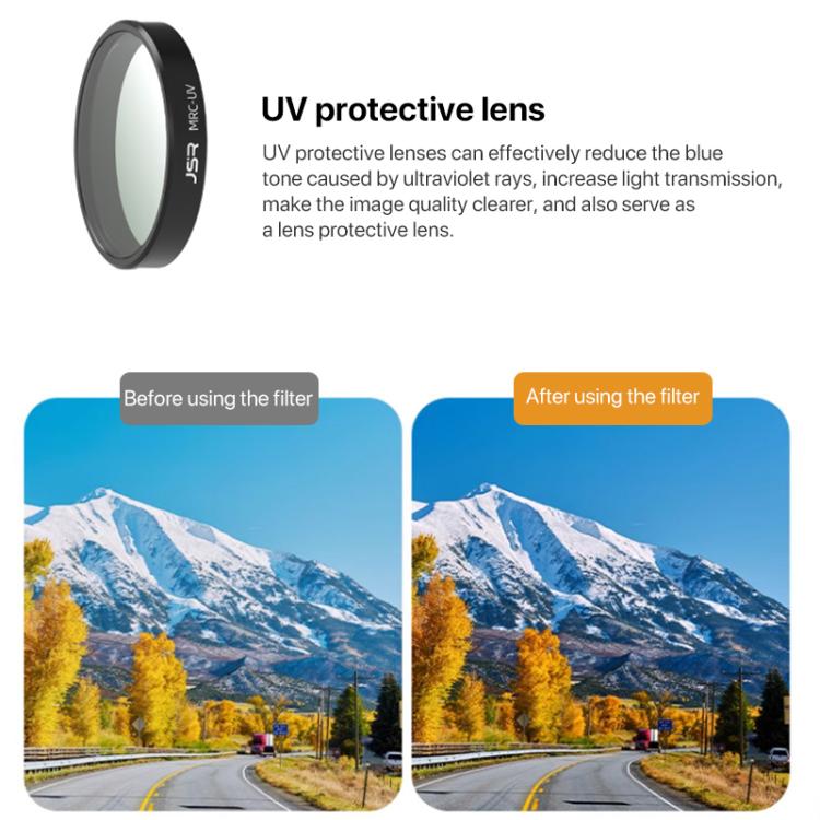 Filtro de lente para DJI Osmo Nano JSR Serie LH, UV, CPL, ND8, ND16, ND32, ND64, ND8PL, ND16PL, ND32PL, ND64PL, STAR, NIGHT, Black Mist 1/4, 3 in 1 ND8/16/32, 4 in 1 CPL ND8/16/32, 4 in 1 ND8/16/32/64, 4 in 1 ND8-64PL, 6 in 1 ND8-64 CPL UV             ...