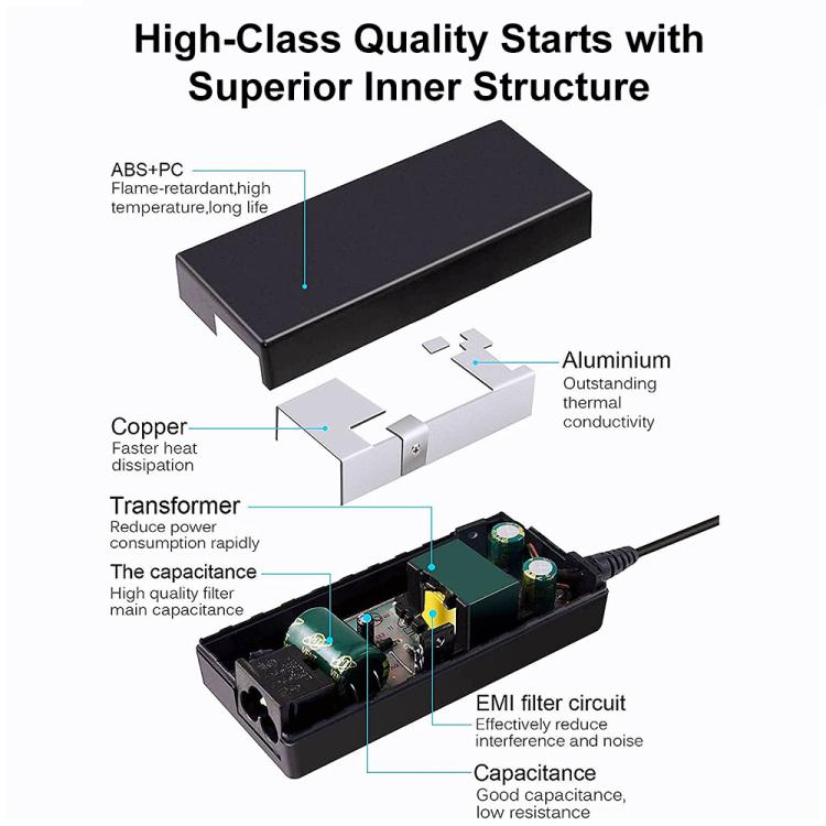 Adaptador de corriente de 45 W, 19 V, 2,37 A con puerto DC de 5,5 x 2,5 mm para Asus, EU Plug, US Plug, UK Plug, AU Plug