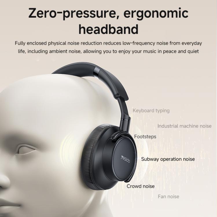 Auriculares inalámbricos Bluetooth Yesido EP12 de diadema, EP12