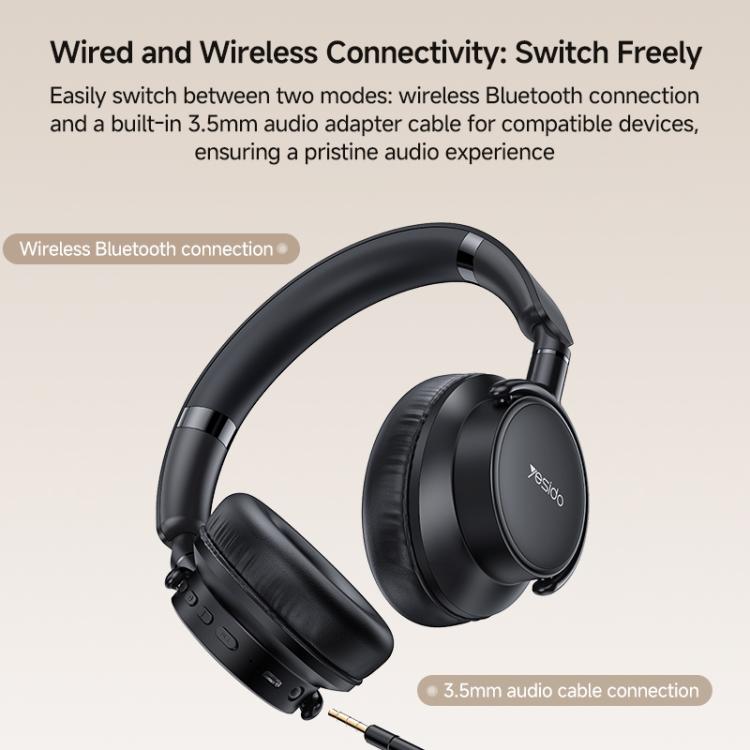 Auriculares inalámbricos Bluetooth Yesido EP12 de diadema, EP12