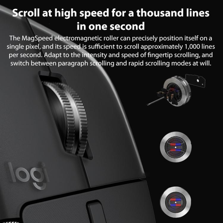 Ratón inalámbrico Logitech MX Master 4 de 8000 DPI