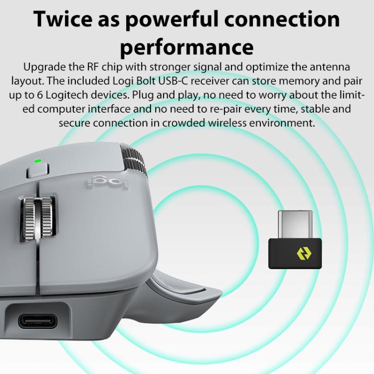 Ratón inalámbrico Logitech MX Master 4 de 8000 DPI