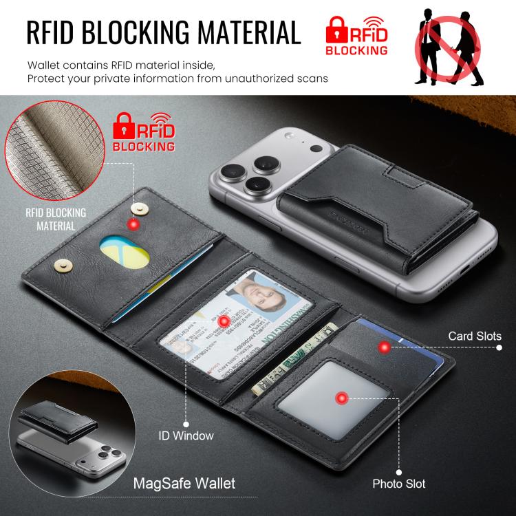 Bolsa para tarjetas RFID MagSafe Serie K4 de MAGKING