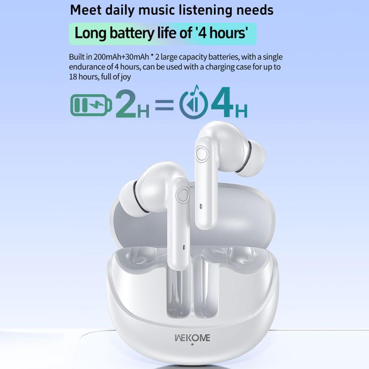 Auriculares inalámbricos Bluetooth WK WS-30, WS-30