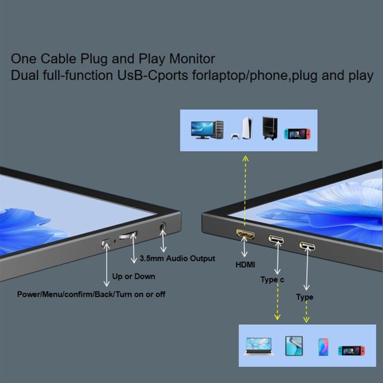 Monitor portátil IPS P105A01D de 10,5 pulgadas con extensión HD/Tipo-C y enchufe estadounidense., 10.5 inch