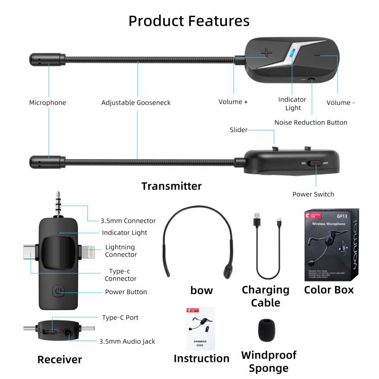 Auriculares inalámbricos Yanmai GF13 2.4G con micrófono y cancelación de ruido