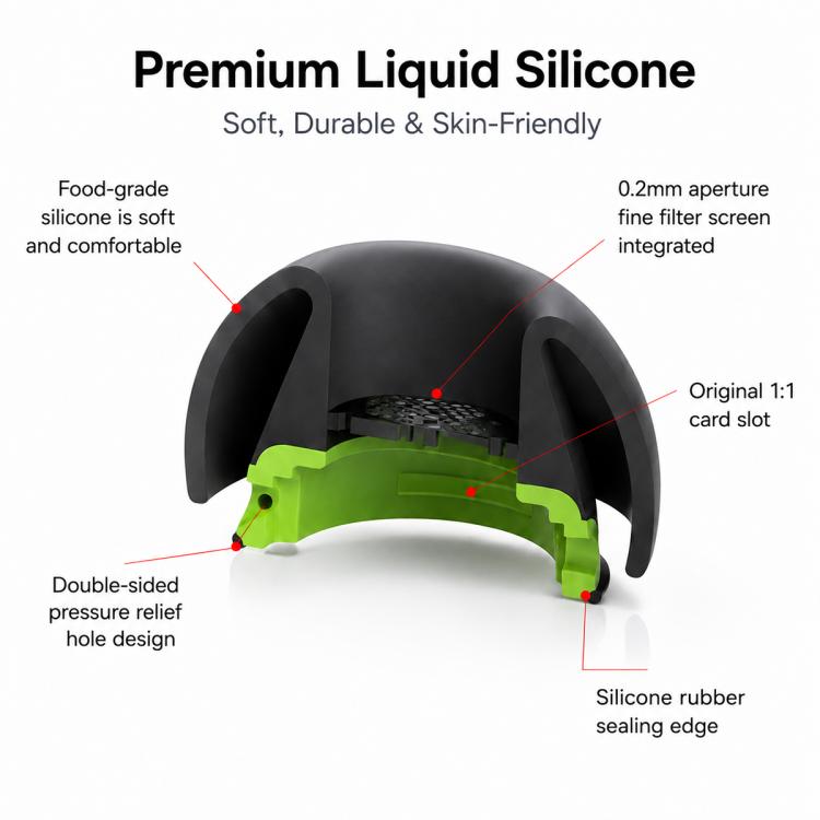 XDcase 3 pares de almohadillas de silicona para oídos con kit de almacenamiento y limpieza., For Samsung Galaxy Buds3 Pro