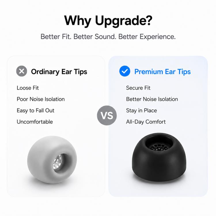 XDcase 3 pares de almohadillas de silicona para oídos con kit de almacenamiento y limpieza., For Samsung Galaxy Buds3 Pro