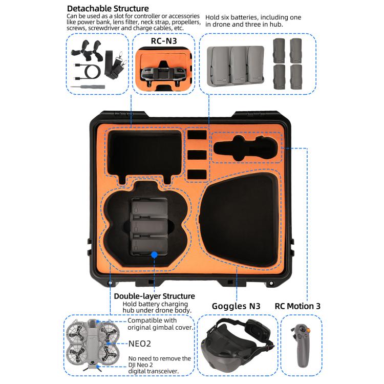 Estuche rígido de viaje impermeable y a prueba de golpes Sunnylife para DJI Neo 2, Motion Fly More Combo, Fly More Combo