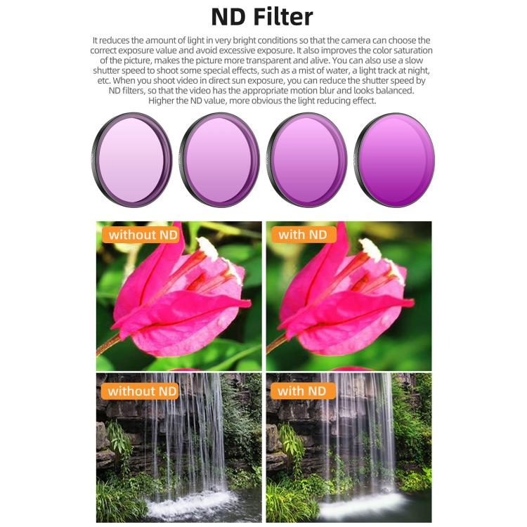 Para filtro de lente de cámara DJI Osmo Action 6 Sunnylife, Black Mist 1/4, CPL, MCUV, ND8, ND16, ND32, ND64, NIGHT, 3 in 1 Light Shadow, 4 in 1 Mixed Filter, 4 in 1 ND, 6 in 1 Mixed Filter, 8 in 1 Mixed Filter