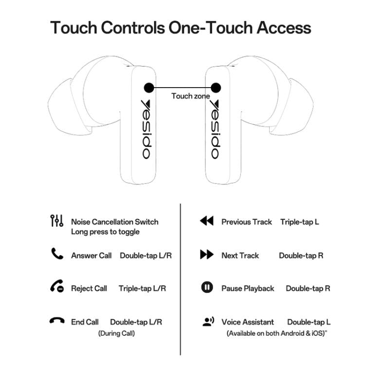 Auriculares Bluetooth Yesido TWS40 con cancelación de ruido ANC+ENC y cuatro micrófonos., TWS40