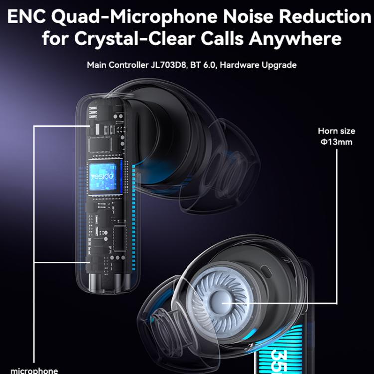 Auriculares Bluetooth Yesido TWS40 con cancelación de ruido ANC+ENC y cuatro micrófonos., TWS40