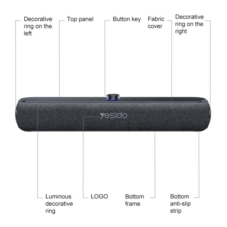 Altavoz inalámbrico Bluetooth de escritorio Yesido YSW42 de 20 W, YSW42