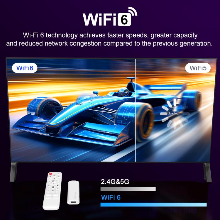H96 Max H313 Android 14 Mini HD TV Stick con control remoto, ARM Cortex-A53 Quad Core, 2GB+16GB, 2GB+8GB
