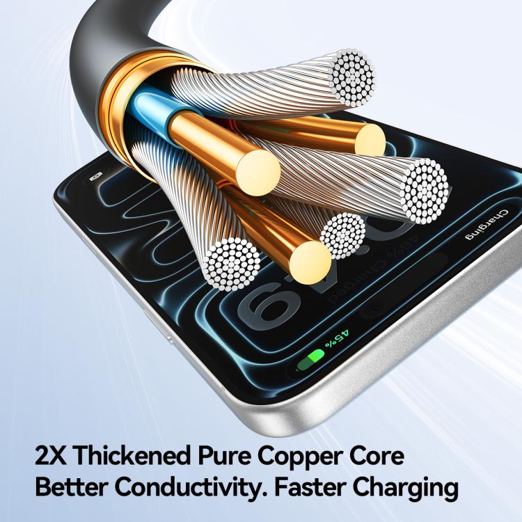 Cable de carga 3 en 1 USB-C/Tipo-C a 8 pines + USB-C/Tipo-C y Micro USB para JOYROOM A61 OmniGo Series de 3,5 A, 1.2m