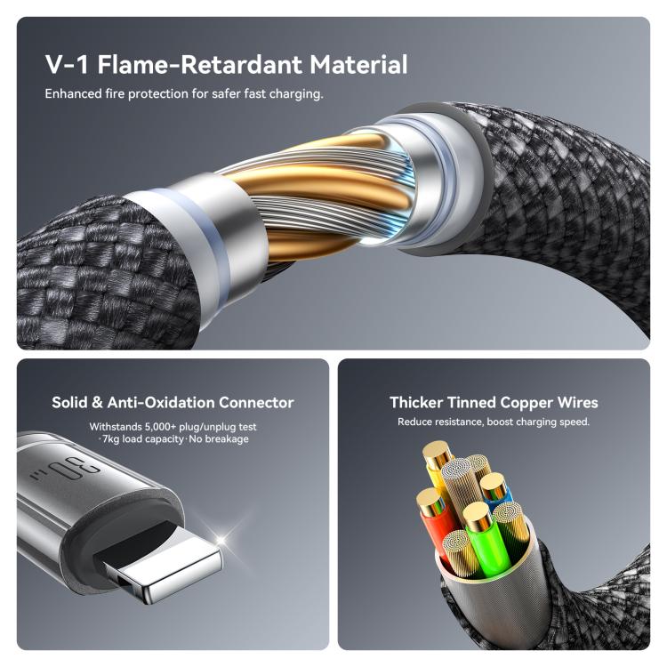 Cable de datos de carga rápida de 8 pines JOYROOM S-A57 RapidX Series de 100 W, 2 en 1, USB-C/Tipo-C a USB-C/Tipo-C., 1.5m