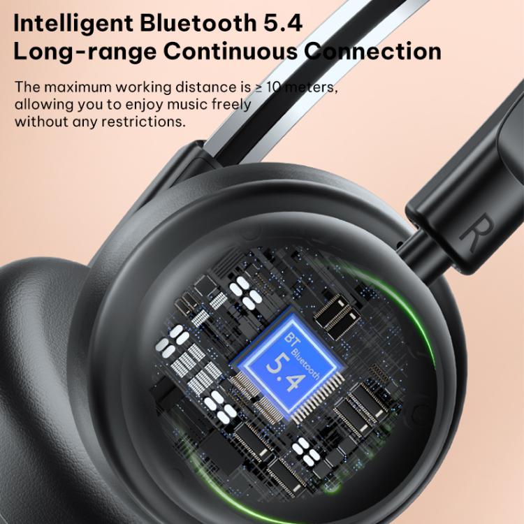 Auriculares inalámbricos Bluetooth Yesido EP15 de diadema, EP15