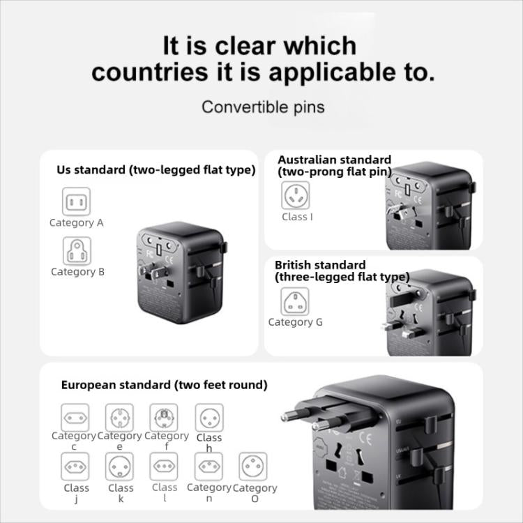 Cargador rápido dual de CA GaN MOMAX 1-World UA27 PD de 35 W, UA27