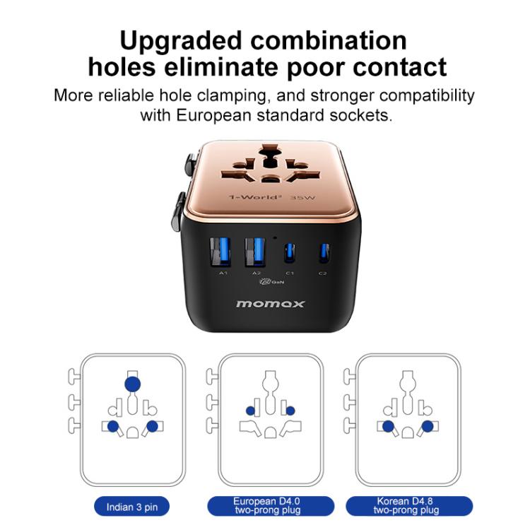 Cargador rápido dual de CA GaN MOMAX 1-World UA27 PD de 35 W, UA27