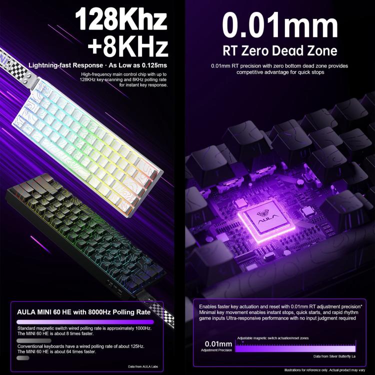 Teclado mecánico inalámbrico para juegos AULA MINI60 HE Pro de 61 teclas con iluminación RGB