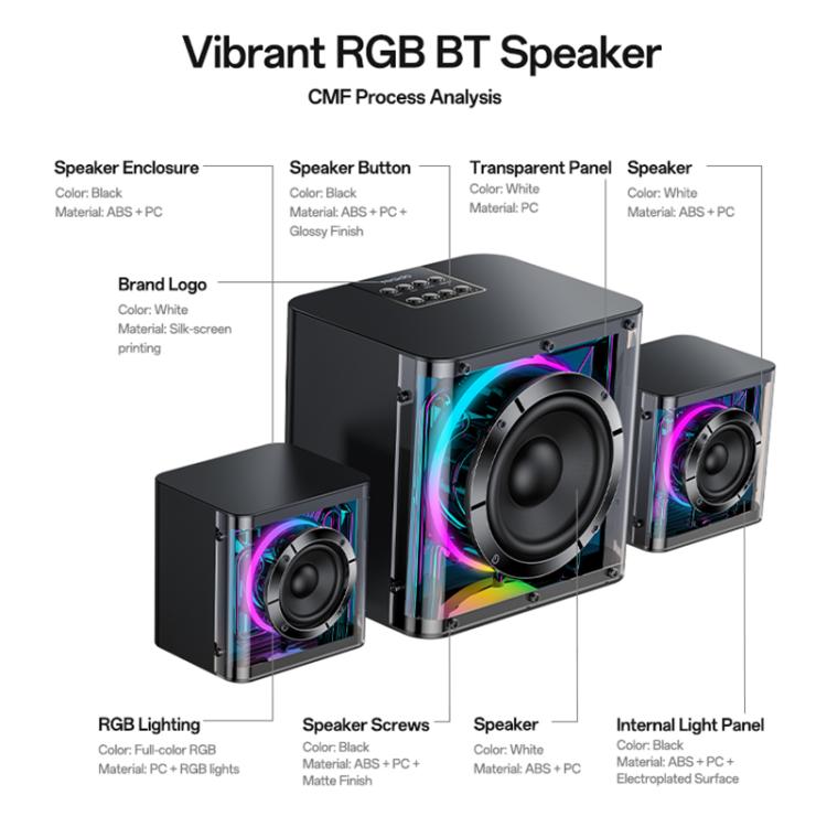 Sistema de altavoces Bluetooth Yesido YSW41 de 40 W y 2.1 canales con iluminación RGB colorida y subwoofer., YSW41