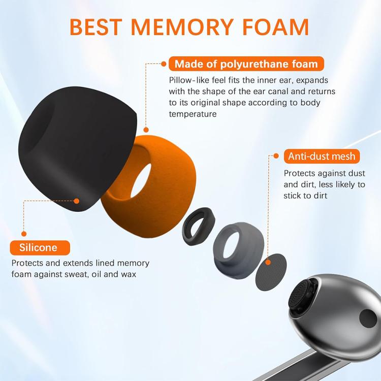 XDcase 3 pares de almohadillas de silicona de repuesto para los oídos, White Orange, Black Orange