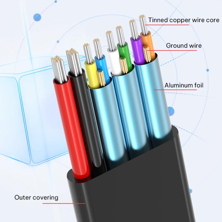 Adaptador HUB para estación de acoplamiento multifuncional portátil, USB to USB3.0 and Dual USB2.0, Type-C to USB3.0 and Dual USB2.0, USB to USB3.0, Dual USB2.0, SD, TF Card, Type-C to USB3.0, Dual USB2.0, SD, TF Card