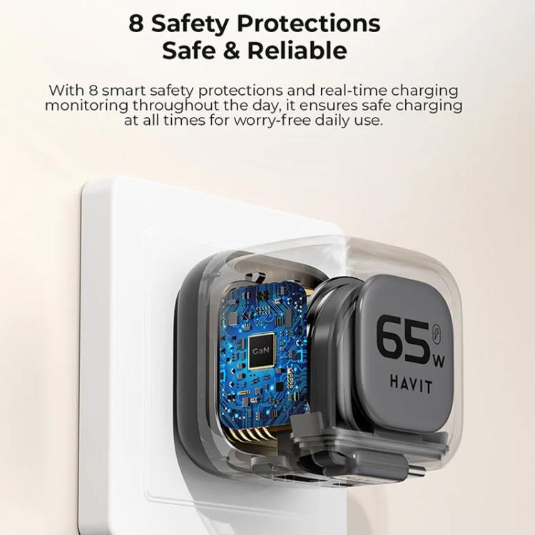 Cargador de viaje Havit UC252 de 65 W, 3 en 1, GaN, con cable retráctil tipo C., UC252(EU Plug), UC252(US Plug)