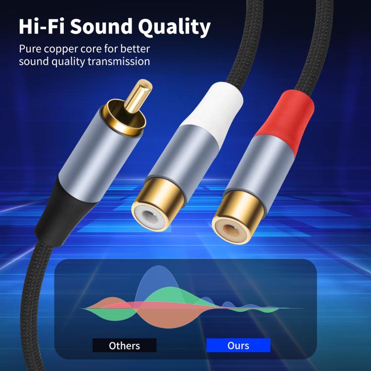 Cable divisor de audio en forma de Y 8004MFF RCA macho a 2 RCA hembra, 8004MFF