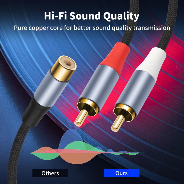 Cable divisor de audio en forma de Y con conector RCA hembra 8004MMF a 2 conectores RCA macho, 8004MMF