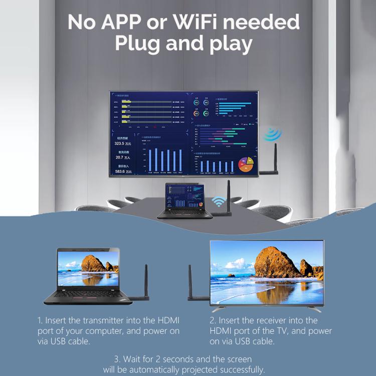 Conjunto de transmisor y receptor inalámbrico para duplicación de pantalla 5G Measy AM18052T