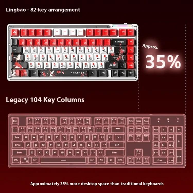 Teclado mecánico inalámbrico LINGBAO K75 de 82 teclas con triple modo, Blue White-Hanada Axis, Blue White-Smoky Purple Axis, Black Red White-Red Rabbit Axis PRO, Black Red-Blue Feather Axis