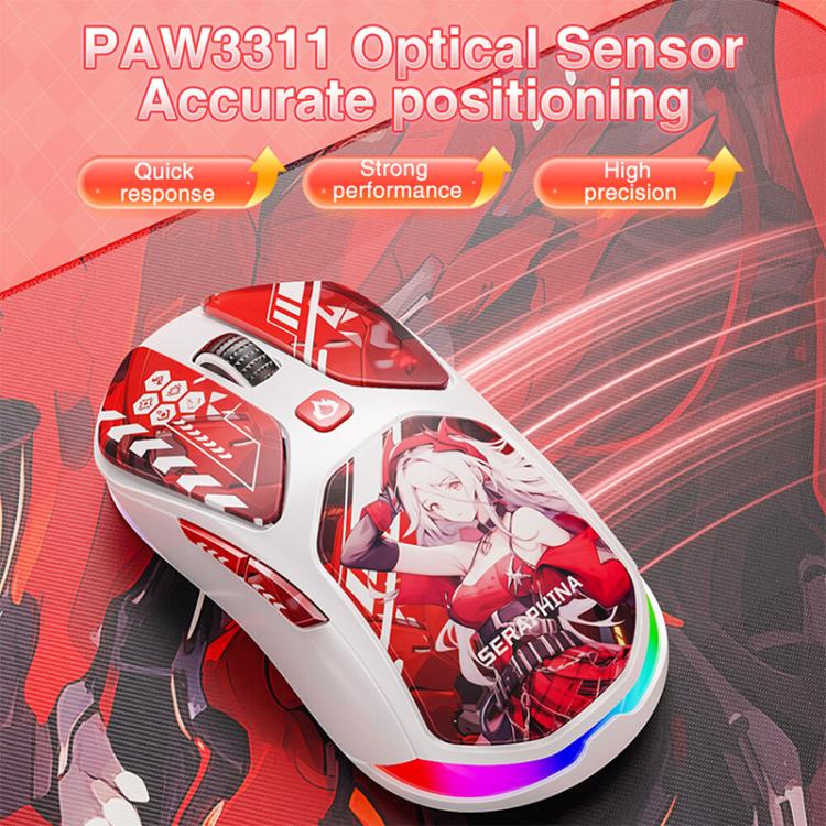 Ratón inalámbrico con cable de triple modo LINGBAO M7 IP Series Bluetooth 2.4G