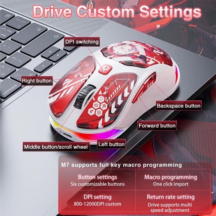 Ratón inalámbrico con cable de triple modo LINGBAO M7 IP Series Bluetooth 2.4G